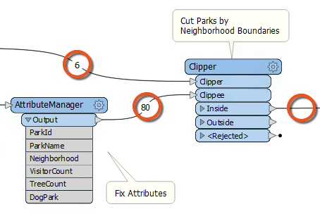 Debugging by checking feature counts
